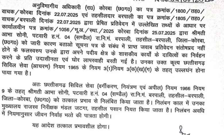 कोरबा में बड़ी कार्रवाई, पटवारी आमा सोनी निलंबित