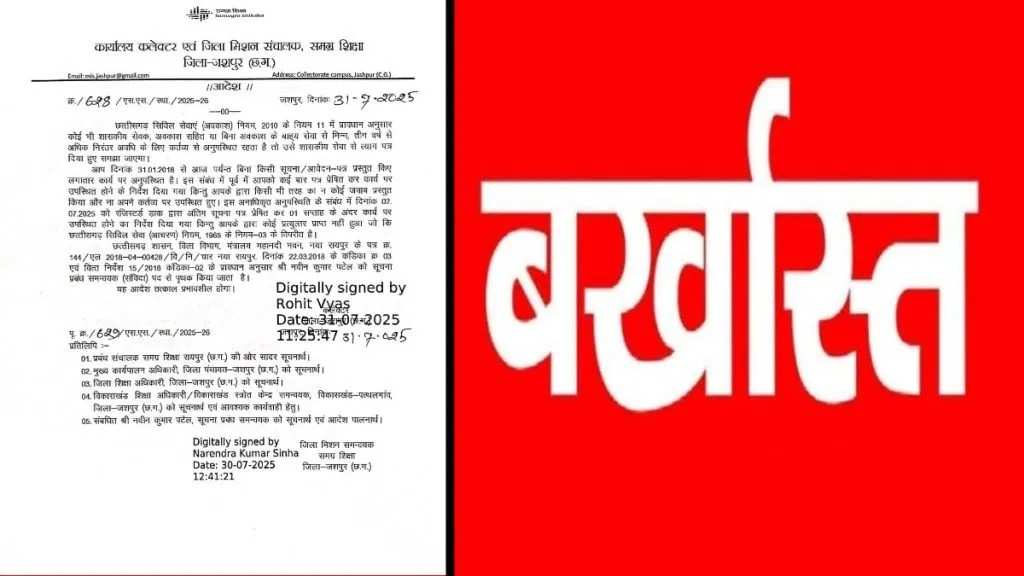 नियमों की अनदेखी पड़ी भारी: कलेक्टर ने अनुपस्थित संविदा कर्मचारियों को सेवा से हटाया।