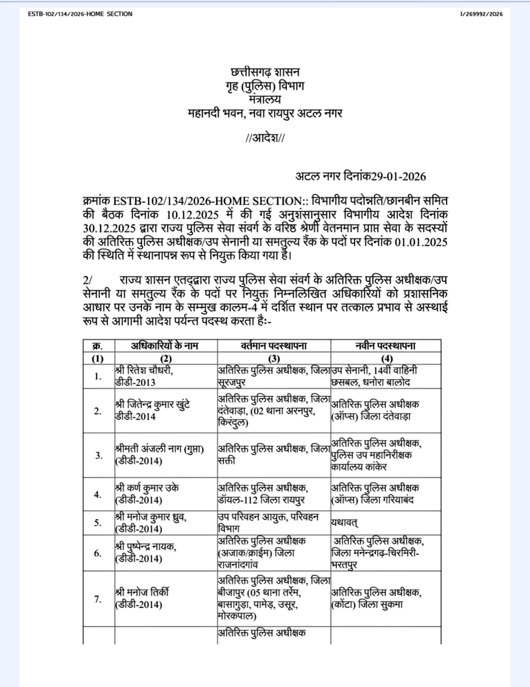 राज्य पुलिस सेवा में बड़ा बदलाव — छत्तीसगढ़ पुलिस में 16 अधिकारियों के तबादले आदेश जारी