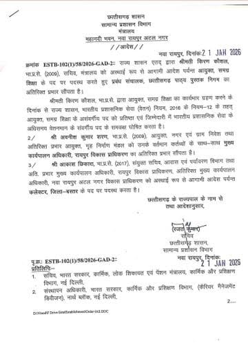 छत्तीसगढ़ शासन में आईएएस अधिकारियों के दायित्वों में फेरबदल, प्रशासनिक आदेश जारी