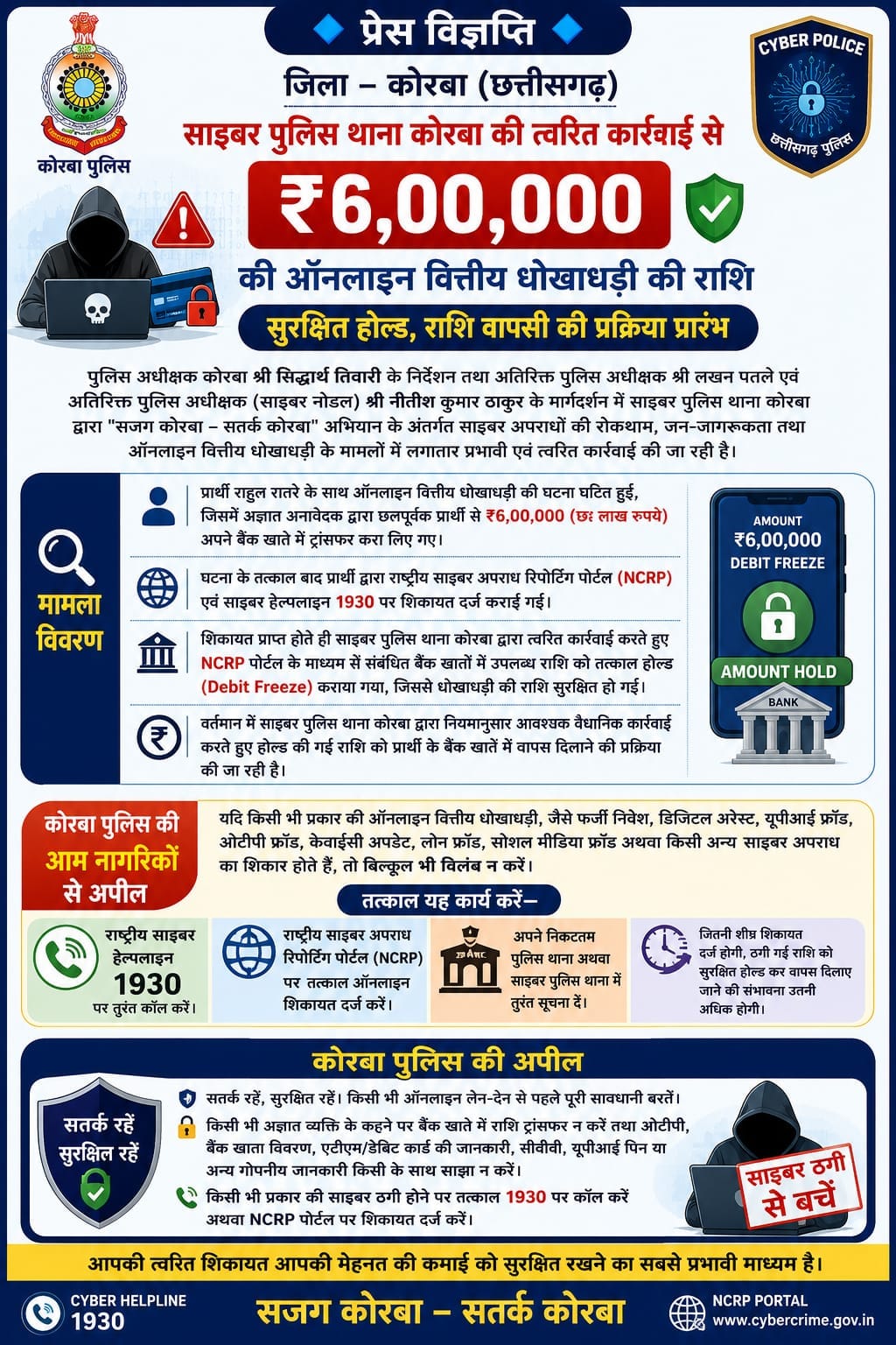 ₹6 लाख की साइबर ठगी पर कोरबा पुलिस की बड़ी सफलता, पूरी राशि कराई होल्ड; पीड़ित को वापस दिलाने की प्रक्रिया शुरू
